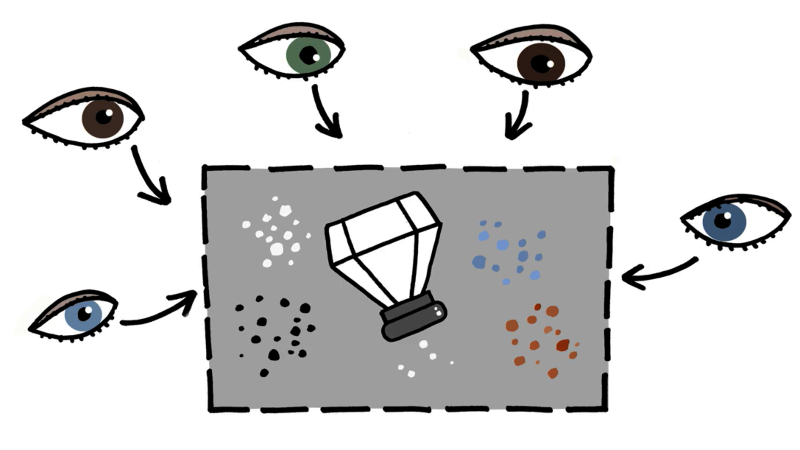 Dessin : cinq yeux sont dirigé vers un rectangle où se trouvent une salière et des grains de sel de différentes couleurs.