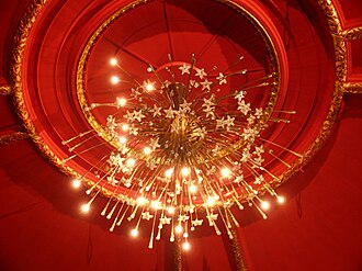 Lustre allumé, sur fond rouge